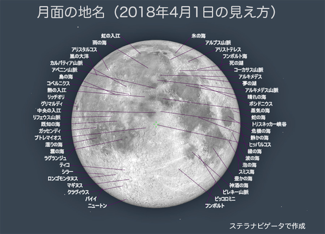 月の地名.jpg