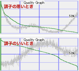 quality graph.jpg
